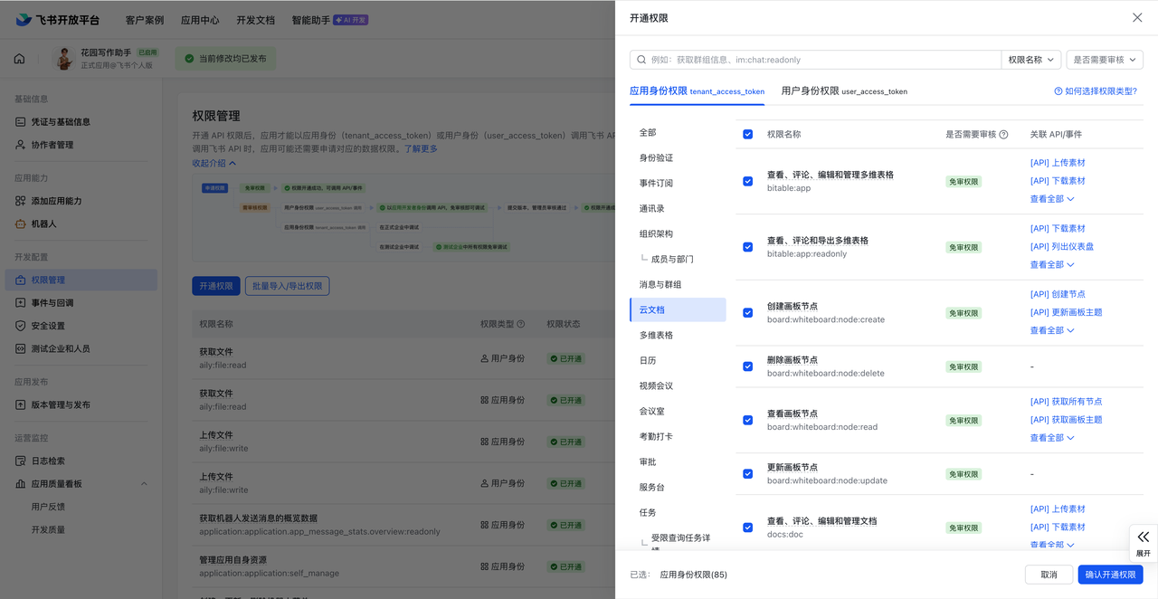 Feishu cloud doc permissions