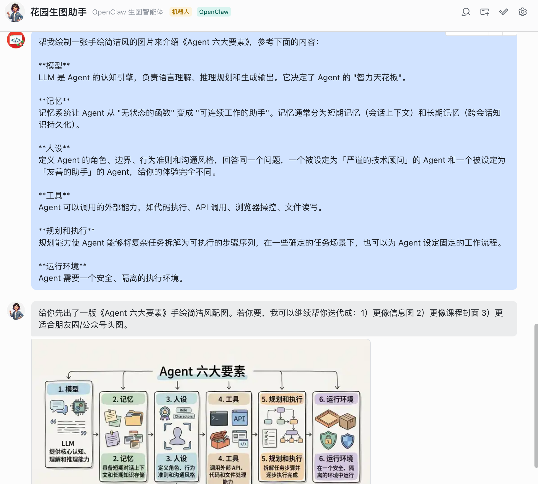 Garden image agent hand-drawn output