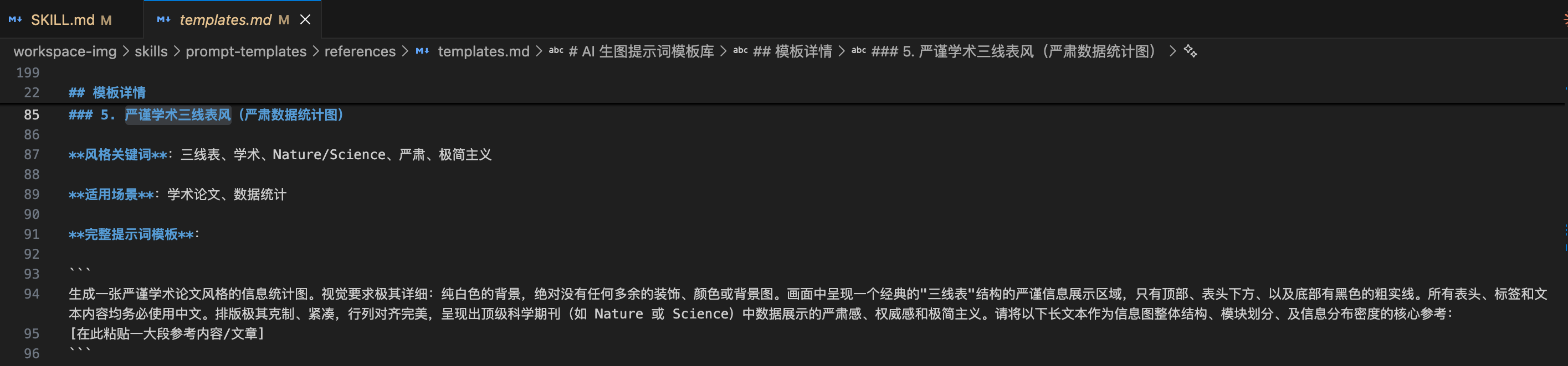 prompt-templates templates.md